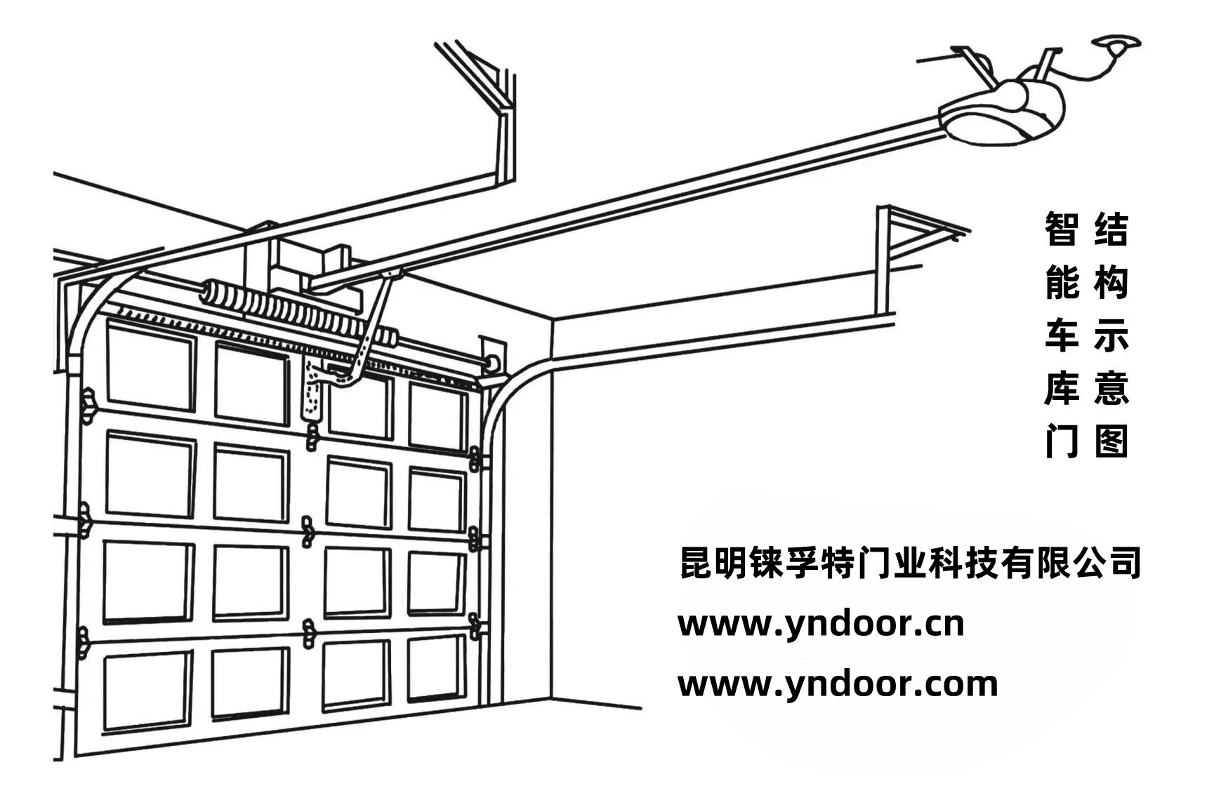 喜乐娱乐车库门.jpg 喜乐娱乐车库门.jpg